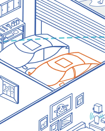 新能源車車規衛星定位導航