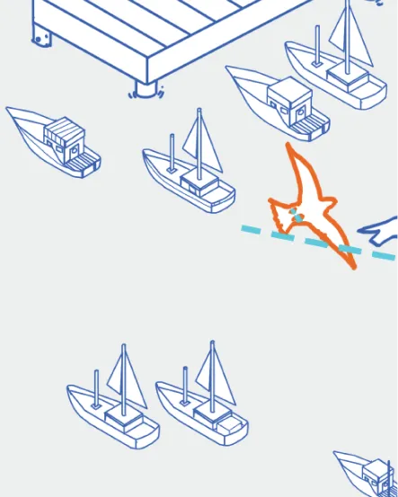 遊艇、漁船的衛星定位航海儀