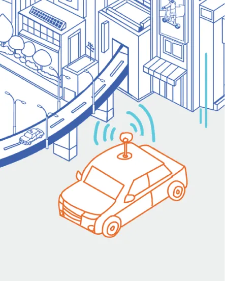 車用慣性導航 (Dead Reckoning)