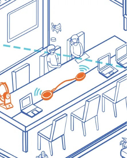 會議藍牙雙向通話喇叭