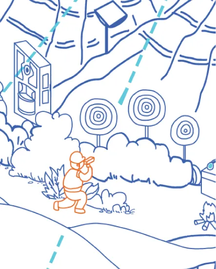 指定音頻抗噪耳機（工地、靶場）